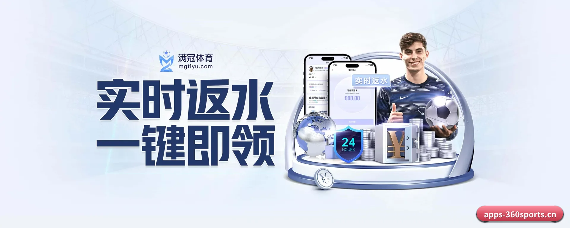 站点愿景 - 长期内容价值积累 | 360app